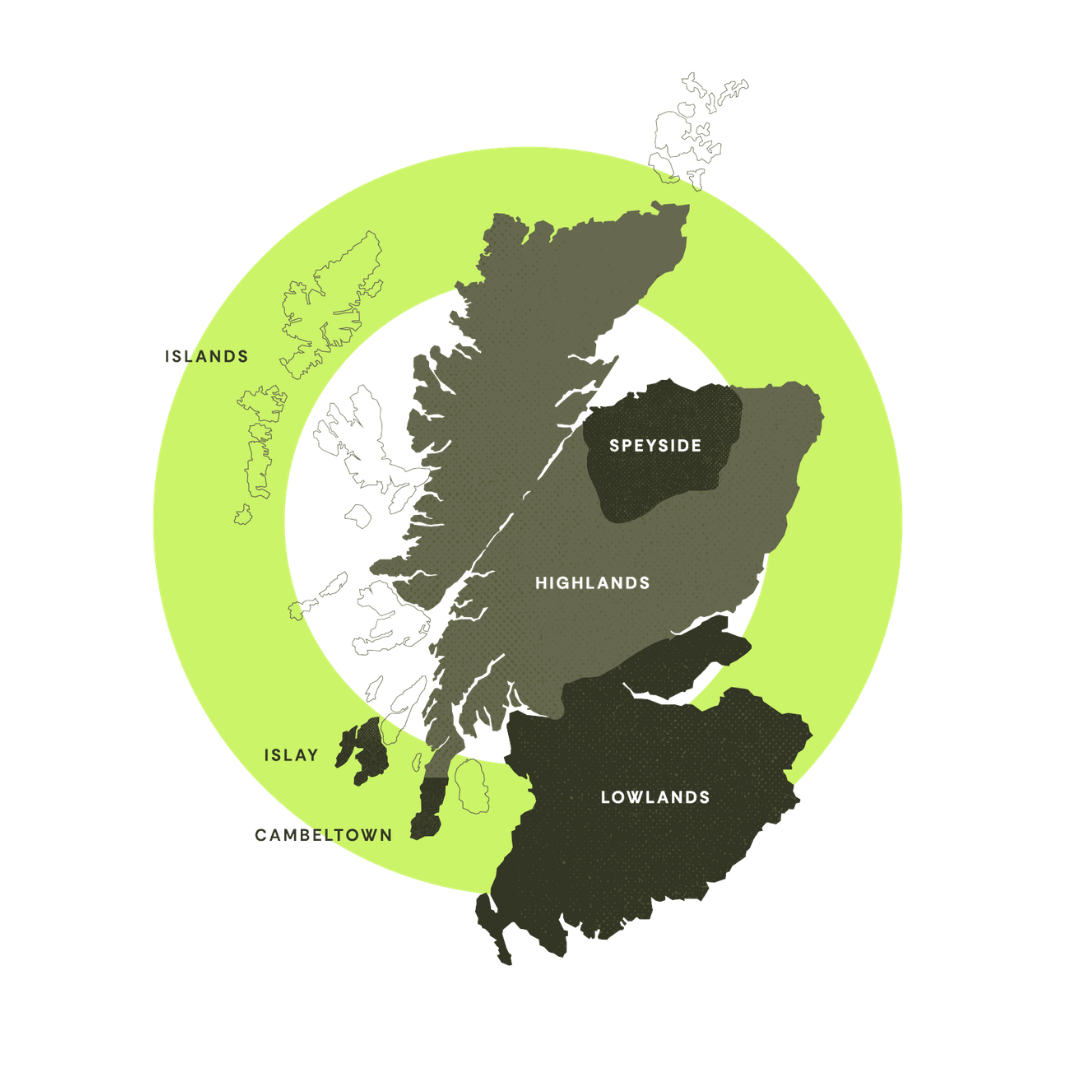 Bonded Storage in Scotland